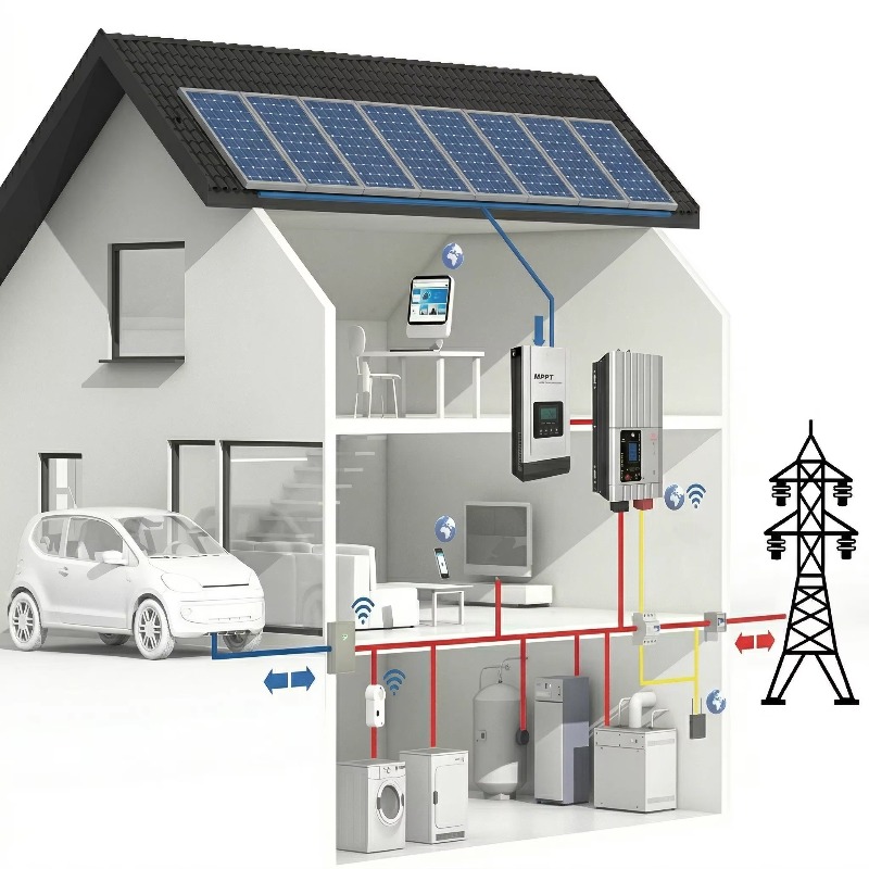 Sustainable Living Off Grid - 2.36KW Cap Hybrid Solar Home Power