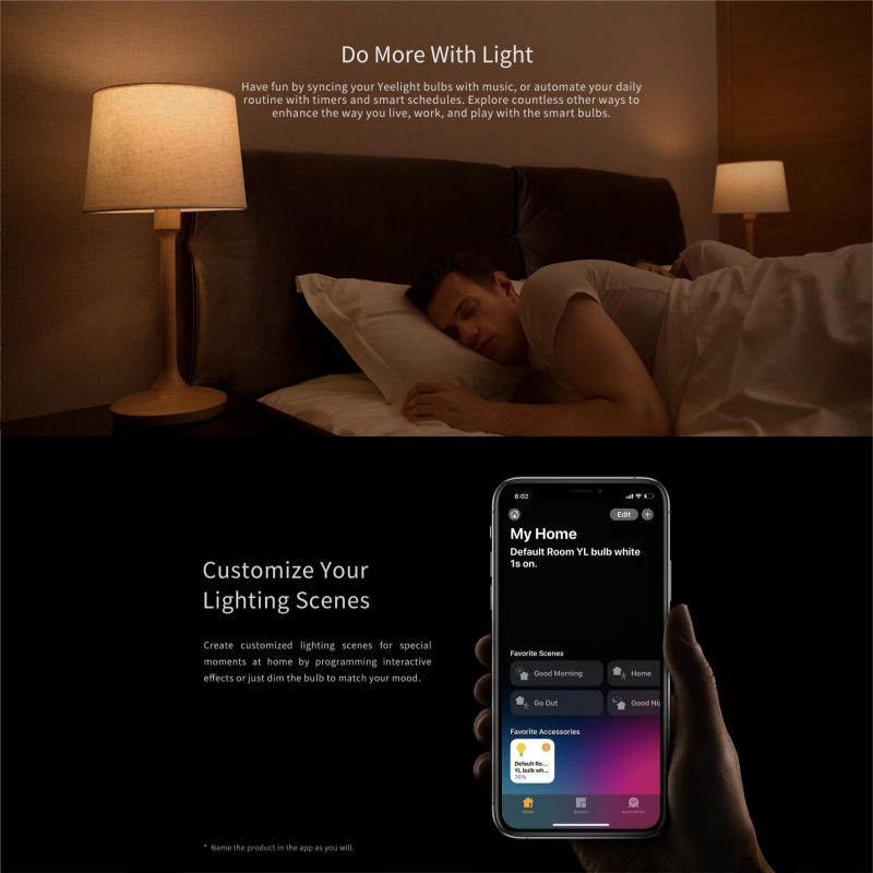 Yeelight LED Bulb 1S E26/E27 W - огляд і ціна Yeelight Light Smart Bulb